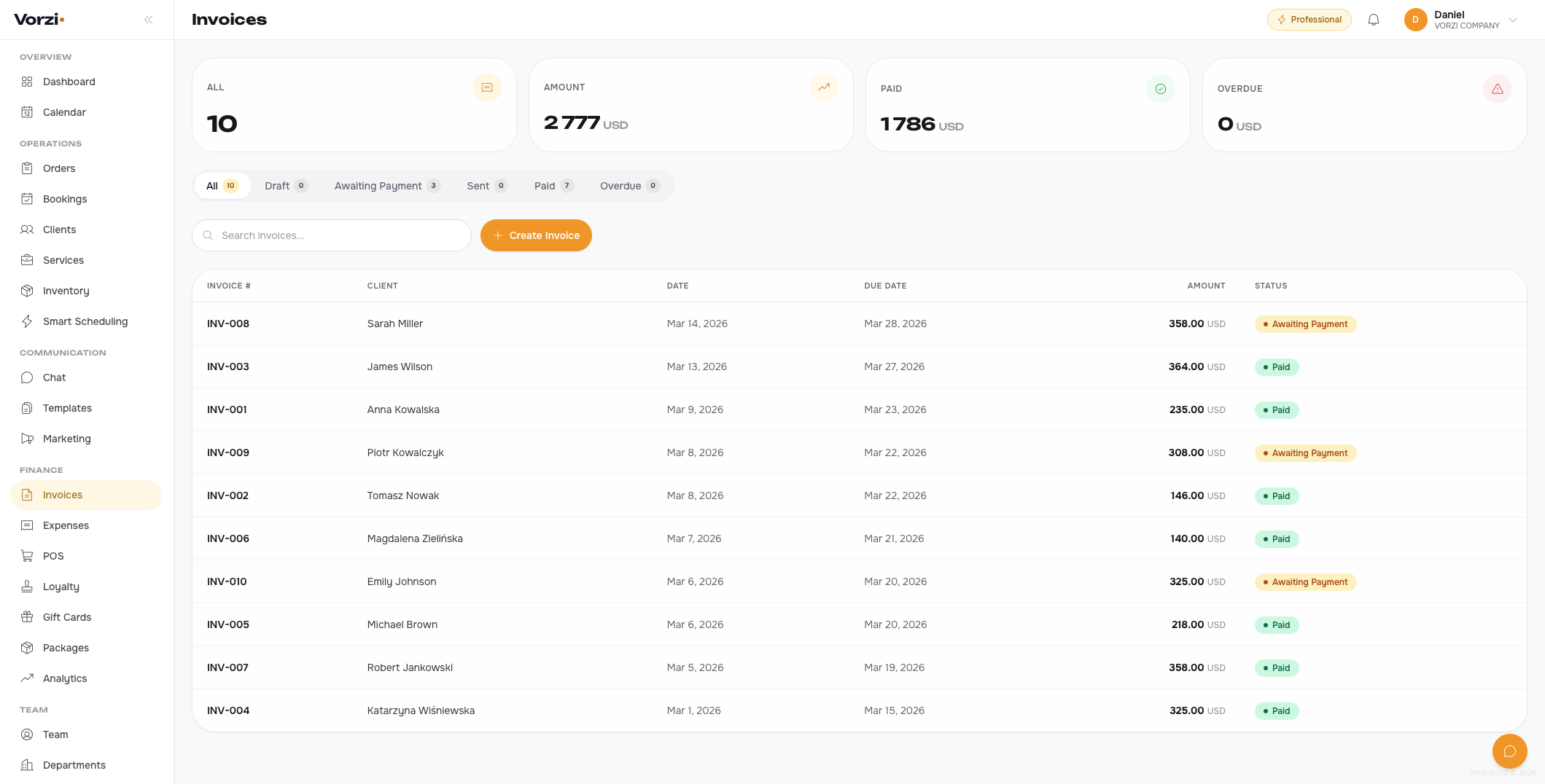 Invoice details and management