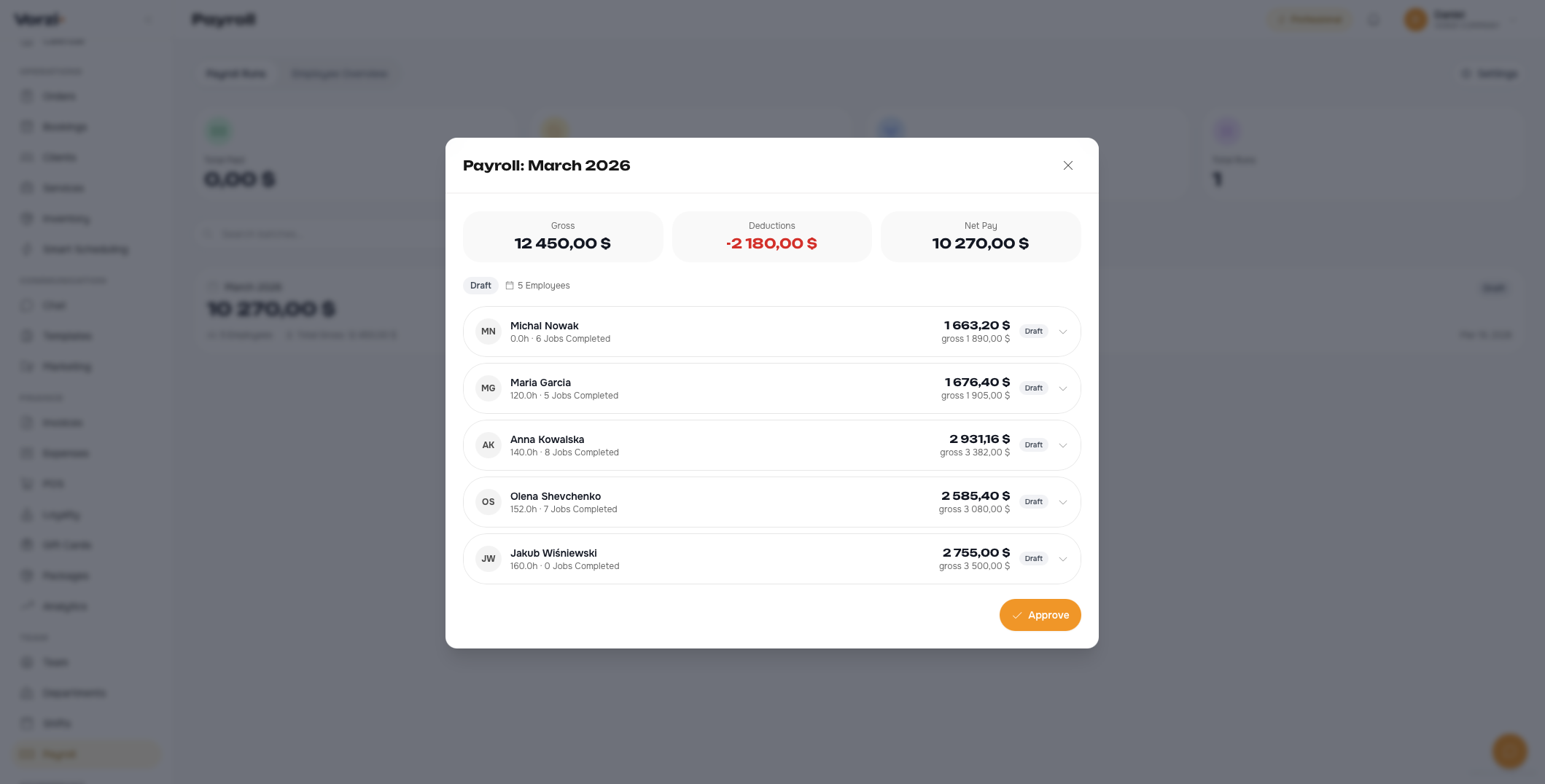 Payroll management March 2026